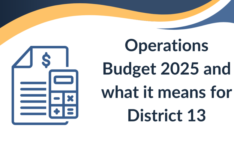 operations budget